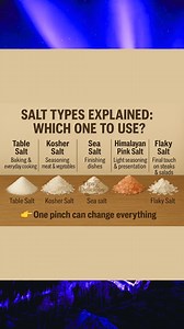 718K views · 361 reactions | Salt isn’t one-size-fits-all. The grain size, texture, and mineral content change how food tastes, not just how salty it is. ✔ Table salt blends ✔ Kosher salt seasons ✔ Sea salt finishes ✔ Flaky salt elevates One pinch really can change everything. Save this for better cooking 蓼✨ #CookingBasics #KitchenTips #FoodEducation #FlavorTips #HomeCooking #TipsAndDelicious | Tips & Delicious | Facebook