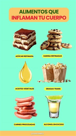 6 Alimentos que Inflaman tu Cuerpo (y no lo sabías) #shorts #nutrición #alimentacionsaludable