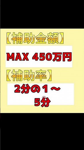 IT導入補助金 速攻解説！！#shorts