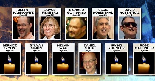 Pittsburgh synagogue shooting victims identified