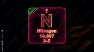 The modern periodic table element Nitrogen which is showing atomic number, symbol, name, atomic weight and electronic configuration