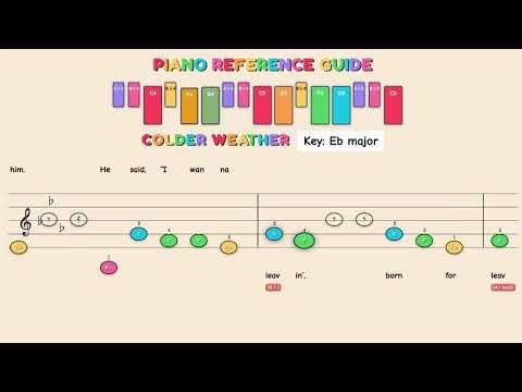 Colder Weather - Zac Brown Band | Easy Piano Tutorial for Kids - Beginner Color Sheet Music