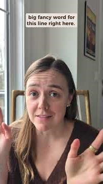 Gum Recession Explained- When to worry Part 1