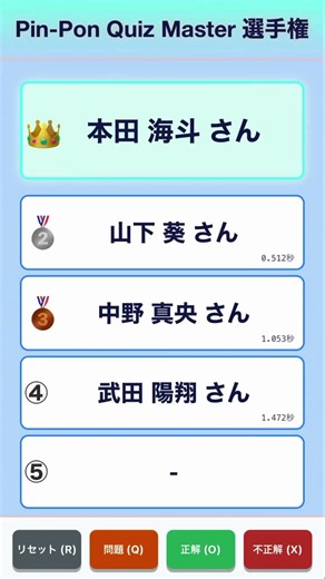 パソコンやスマホの画面に順位が映るよ！ピンポンクイズマスター『コネクト』#早押し #早押しクイズ #早押しボタン #クイズ #ゲーム