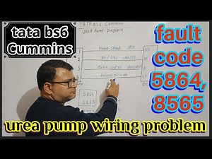 fault code 5864, 5865 || bs6 cummins || urea pump wiring || urea motor wiring || urea supply pump
