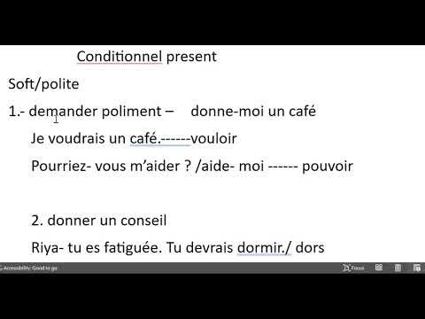 Le Conditionnel Présent | Easy French Lesson for Beginners