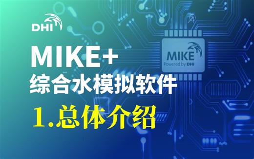 MIKE+ 综合水模拟软件-1.总体介绍