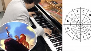 ‘Circle of Life’, but it’s played as a circle of fifths