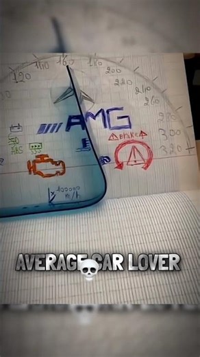 Average Car Lover ❤️🔥 #trollface #car #carlover #bmw #skulledit #fyp #viral #shorts