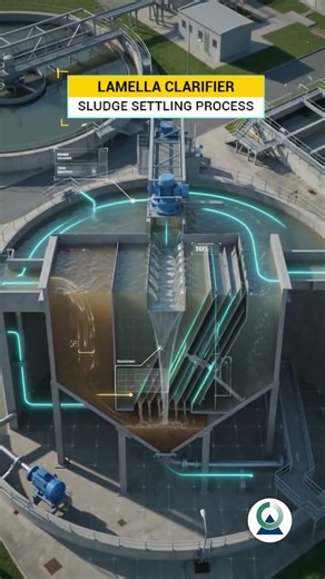 WHY LAMELLA CLARIFIERS ARE WIDELY USED IN WASTEWATER TREATMENT