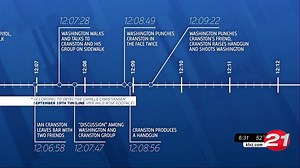 Judge denies Ian Cranston release on bail; dramatic Barry Washington shooting video played in court