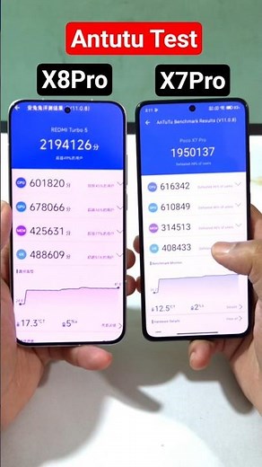 POCO X8 Pro vs X7 Pro ANTUTU 🚀🚀🔥🔥