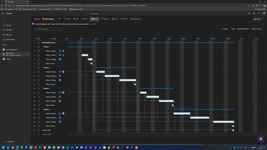 7. Introduction to Premium Public Plan in Microsoft Planner | Nenad Trajkovski