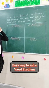 Word Problems - Easy way to teach #activity #activitybasedlearning #learning #learningwithfun #viral #trending #trendingreels #game #playfullearning #primaryschool #kids #doe #earlychildhoodeducation #studentslife #math #mathsactivities #govtschool #primaryteacher #wordproblems | Reeta Gupta