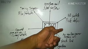 36K views · 1K reactions | 6 PIN CDI WIRING DIAGRAM Visit us and Subscribe on youtube for more tutorial updates. RRJtv Randum Tutorial: https://www.youtube.com/channel/UC9VshbyCdPOiDPRSNyVaEyA Amigo Rider: https://www.youtube.com/channel/UCMJ6QJ5mJ-7vdYBVnYBvQNA | RRJ TV | Facebook