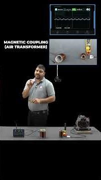 Magnetic Coupling-Air Transformer #electromagnetism #transformers #iitjee #physicsexperiment #neet