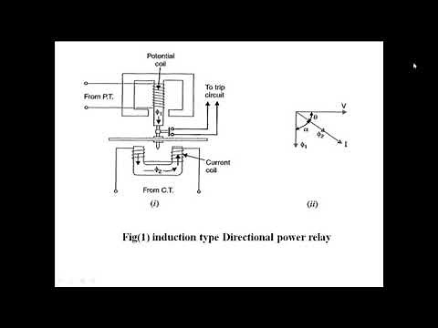 Directional Power Relay