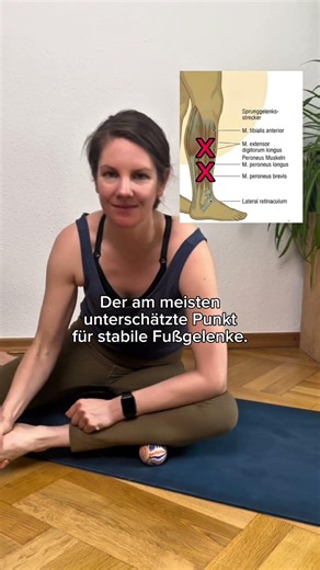 Der am meisten unterschätzte Punkt für stabile Fußgelenke.
