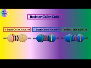 Resistor color code (4-Band,5-Band,6-Band), How to read a resistor?