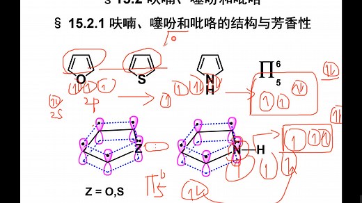 基础有机化学-杂环化合物的分类及命名 五元杂环化合物的芳香亲电取代反应和加成反应