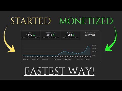 how to get monetized on yt shorts fast (2 weeks)