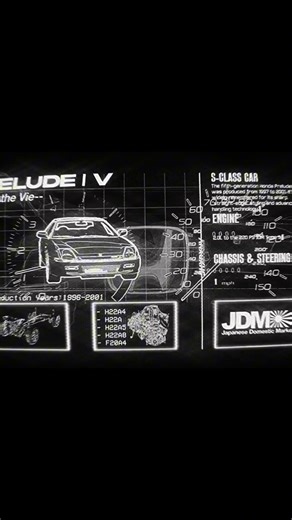 Exploring the Honda Prelude: A Sporty Classic