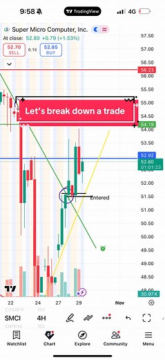 Last nights trade!!! These videos are for entertainment purposes only not educational!!! And they made for me to reflect on enjoy!!! ☺️ #beginnertrader #tradernewbie #stockmarket