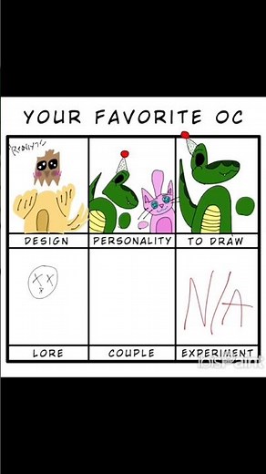 “Your favorite oc”…. Template! ^^