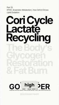Cori Cycle and Anaerobic Metabolism: Recycling Lactate to Restore Muscle Glycogen