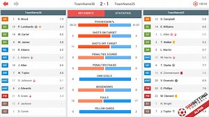 New  game screenshots: the match summary screen news