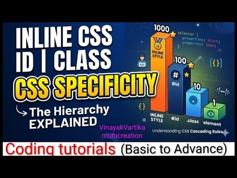 Inline CSS, ID ,Class and CSS specificity⚡Beginners crash course 