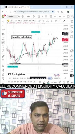 Ep - 183 Crypto & Forex Trading With Liquidity