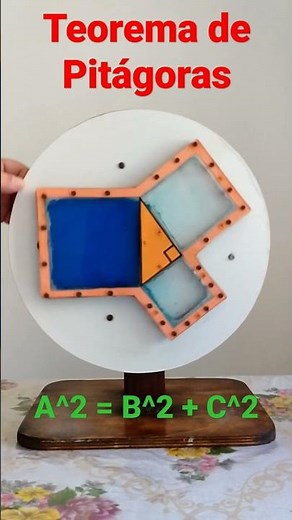 Teorema de Pitágoras DEMOSTRACIÓN VISUAL con agua.
