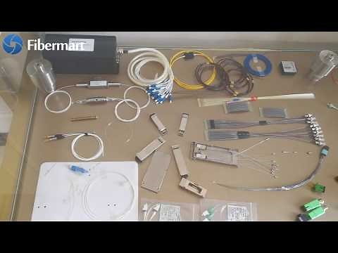 What is plc splitter and fbt splitters