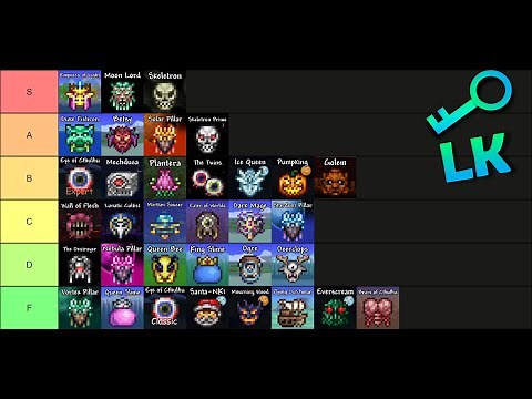 Tier List Of EVERY Boss in Terraria
