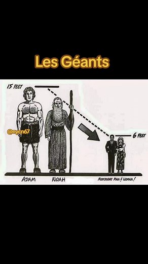 les géants avant le Déluge étaient des hommes violents ou « nephilim », mot hébreu qui signifierait : « ceux qui font tomber les autres ». La Terre était devenue si violente, à cause de l'influence des anges malveillants et de leurs fils suprahumains, que notre Seigneur décida de déclenché le déluge. #lesgeants S5: V22 - They said,