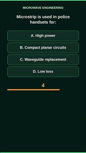 Microstrip Transmission Lines Explained