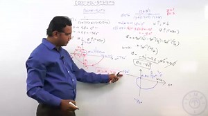 10.5 Example Problems – Polar Plots – III