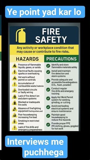 🔥 Fire Safety Interview Questions & Answers #Fire #Safety