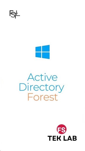 Active Directory Forest | Non Transitive Trust