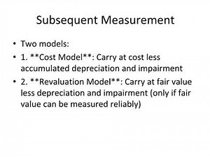 IAS 16 - Property, Plant and Equipment: Complete Guide & Analysis