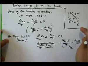 Entropy Change: Irreversible Process