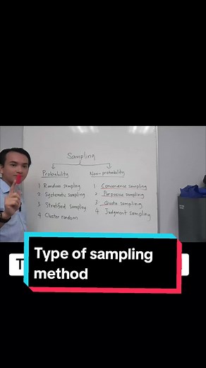 Understanding Different Types of Sampling Methods