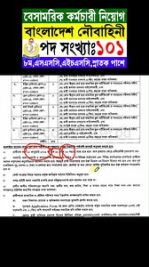 ১০১ পদে বাংলাদেশ নৌবাহিনীতে বেসামরিক নিয়োগ ২০২৬ 🔥দ্রুত আবেদন করুন #jobs #jobcircular #Job | NUR COMPUTER BD