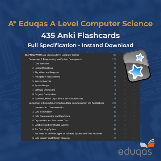 Eduqas A Level Computer Science Anki Flashcards | Full Spec Revision (digital Download) - Etsy Australia