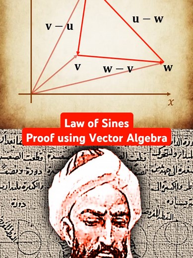 Law of Sines Proof with Vector Algebra