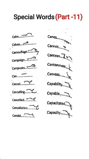 Special Words (Part-11) # English Shorthand Outlines # SSC# Stenographer # Viral # Ytshorts