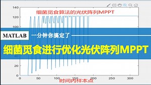 【334】基于matlab的MPPT智能算法