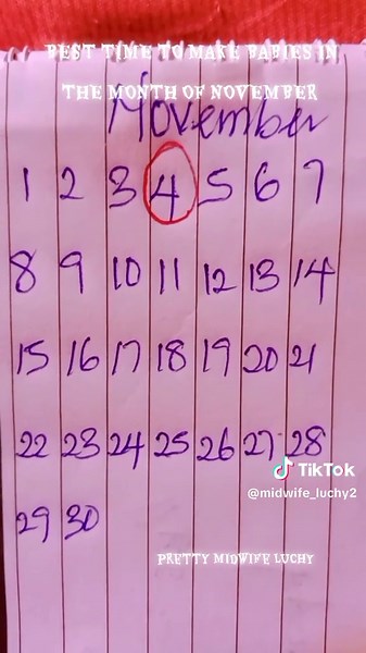 Best time for Conception #ovulationtracking #trends #expectingmom #ttc #pregnancy