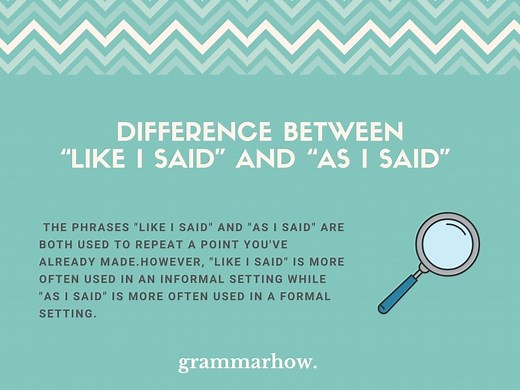 Like I Said or As I Said - Difference Explained (Examples)